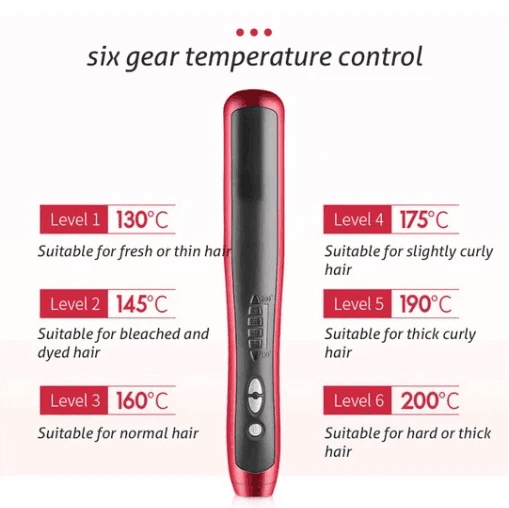 Negative Ion Hair Straightener Styling Comb