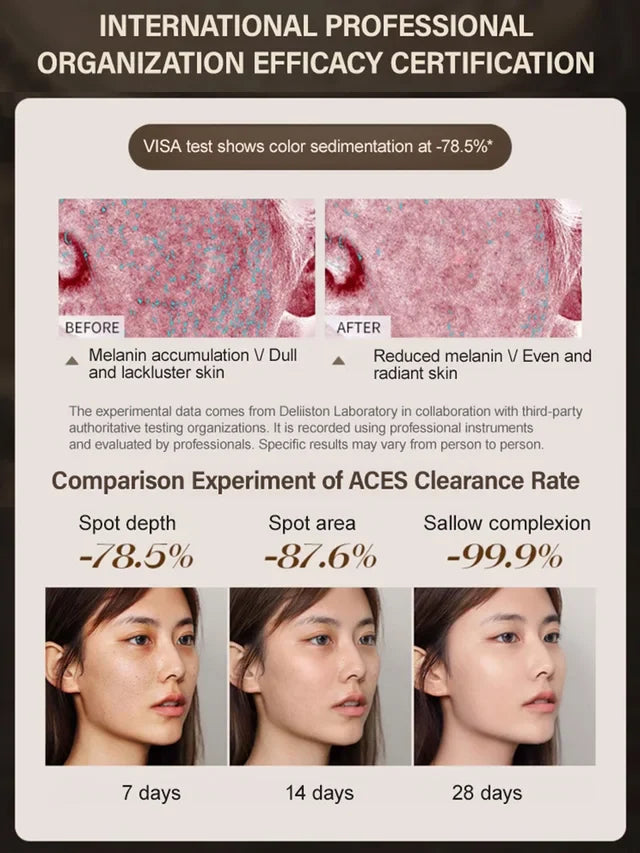 Whitening Blemish Reducing Anti-wrinkle Rejuvenating Mask