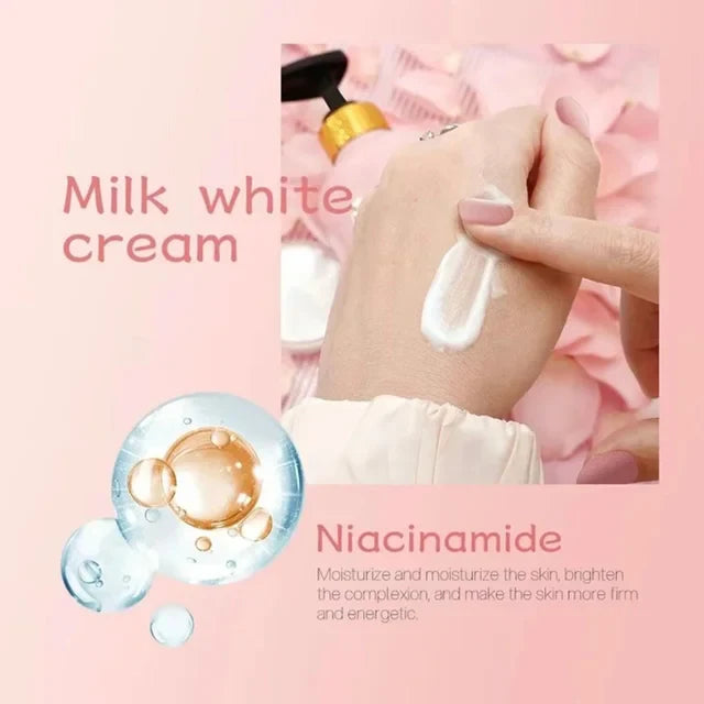 Niacinamide Whitening Body Lotion