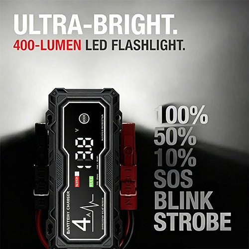 Limited-Time Free Shipping! 49% OFF & Free Shipping 💥  GBX155 4250A Car Jump Starter — Suitable for 10.0L Gasoline & 8.0L Diesel Engines