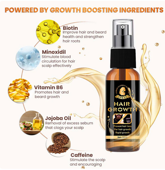 Premium Biotin Hair&Beard Booster