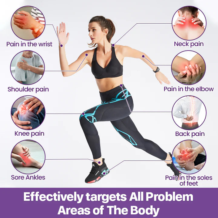 Biancat® Curcumin & Emu Oil Pain Gel