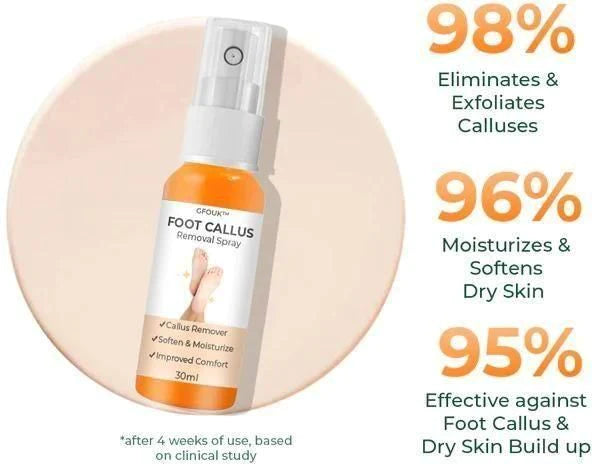 Foot Callus Removal Spray | Buy 1 + Get 1 Free