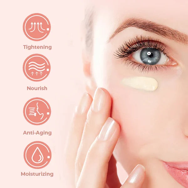 EIASER™ Retinol Polypeptide Repair Eye Cream