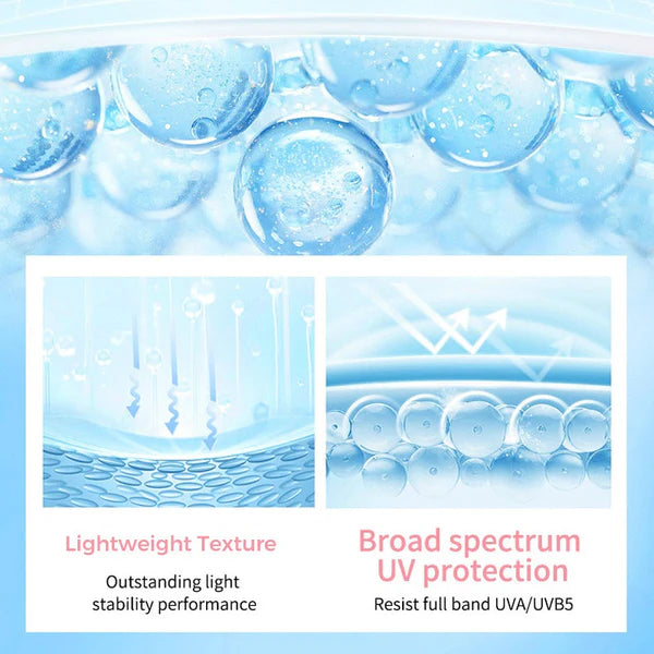 Refreshing Waterproof & Sweatproof Sunscreen