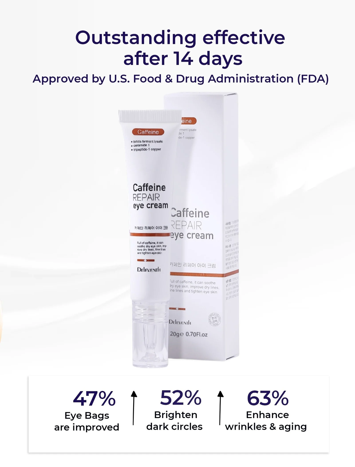 Caffeine Repair Eyes Cream