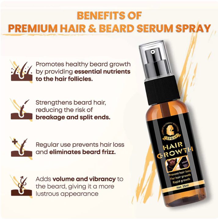 Premium Biotin Hair&Beard Booster