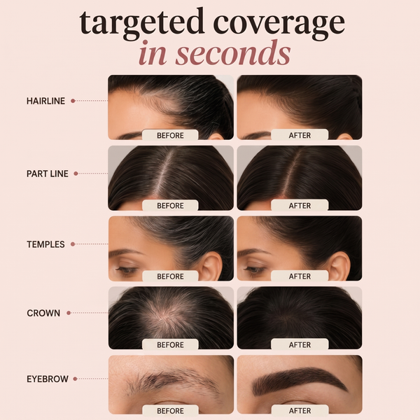 ⏰Last day for half-price discount🛒Hair Concealer – Instantly Covers Gray Roots & Thinning  Hair💖