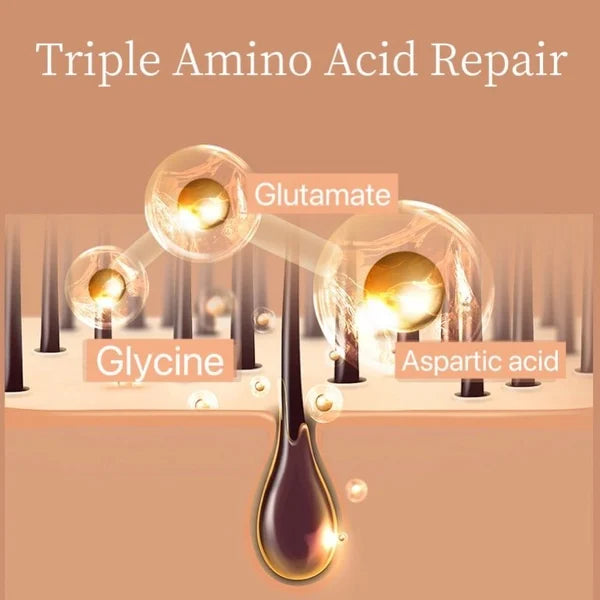 ShinyHair Instant Keratin Hair Repair Mask